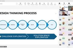 The 3rd training started